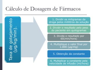 Cálculo de Dosagem de Fármacos
Taxa
de
gotejamento
(μg/kg/min).
1. Dividir os miligramas da
droga pelos mililitros da solução
2. Dividir o resultado pelo peso
do paciente em quilogramas
3. Divida o resultado por
60(min/hora)
4. Multiplique o valor final por
1.000 (μg/mg)
5. Obtenção da constante
6. Multiplicar a constante pela
velocidade de infusão (ml/hora)
 