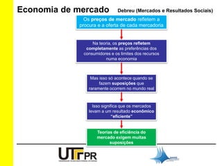 Economia de mercado 
Debreu (Mercados e Resultados Sociais) 
Os preços de mercado refletem a 
procura e a oferta de cada mercadoria 
Na teoria, os preços refletem 
completamente as preferências dos 
consumidores e os limites dos recursos 
numa economia 
Mas isso só acontece quando se 
fazem suposições que 
raramente ocorrem no mundo real 
Isso significa que os mercados 
levam a um resultado econômico 
“eficiente” 
Teorias de eficiência do 
mercado exigem muitas 
suposições 
 