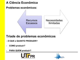 Recursos 
Escassos 
Necessidades 
Ilimitadas 
A Ciência Econômica 
Problemas econômicos: 
Tríade de problemas econômicos 
- O QUE e QUANTO PRODUZIR? 
- COMO produzir? 
- PARA QUEM produzir? 
 