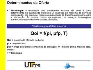 Determinantes da Oferta 
• Tecnologia: a tecnologia para transformar insumos em bens é outro 
determinante da quantidade oferecida. A invenção da máquina de sorvetes 
mecanizada, por exemplo, reduziu a quantidade de trabalho necessária para 
a fabricação. Ao reduzir custos da empresa, os avanços tecnológicos 
aumentam a quantidade de sorvete oferecida; 
Variáveis que afetam a oferta 
Qoi = f(pi, pfp, T) 
Qoi = quantidade ofertada do bem i 
pi = preço do bem i 
pfp = preço dos fatores e insumos de produção m (matéria-prima, mão de obra, 
outros) 
T = tecnologia 
 