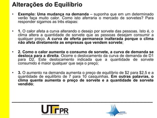 Alterações do Equilíbrio 
• Exemplo: Uma mudança na demanda – suponha que em um determinado 
verão faça muito calor. Como isto aferraria o mercado de sorvetes? Para 
responder sigamos as três etapas: 
• 1. O calor afeta a curva alterando o desejo por sorvete das pessoas. Isto é, o 
clima altera a quantidade de sorvete que as pessoas desejam consumir a 
qualquer preço. A curva de oferta permanece inalterada porque o clima 
não afeta diretamente as empresas que vendem sorvete; 
• 2. Como o calor aumenta o consumo de sorvete, a curva de demanda se 
desloca para a direita. Ocorre o deslocamento da curva de demanda de D1 
para D2. Este deslocamento indicada que a quantidade de sorvete 
consumido é maior qualquer que seja o preço; 
• 3. O aumento na demanda aumenta o preço de equilíbrio de $2 para $2,5 e a 
quantidade de equilíbrio de 7 para 10 casquinhas. Em outras palavras, o 
clima quente aumenta o preço de sorvete e a quantidade de sorvete 
vendido; 
 