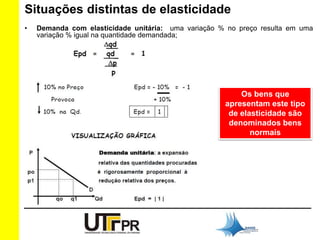 Situações distintas de elasticidade 
• Demanda com elasticidade unitária: uma variação % no preço resulta em uma 
variação % igual na quantidade demandada; 
Os bens que 
apresentam este tipo 
de elasticidade são 
denominados bens 
normais 
 