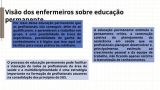 Visão dos enfermeiros sobre educação
permanente
Por meio dessa educação permanente que
os profissionais vão conseguir, além de se
qualificarem, e aprenderem a trabalhar em
grupo, é uma possibilidade de troca de
experiência, possibilidade de ganho de
conhecimento e é lógico que isso aqui vai
facilitar para nossa prática do cotidiano.
A educação permanente estimula o
pensamento crítico, a construção
coletiva do planejamento da
assistência em saúde que os
profissionais planejam desenvolver e,
principalmente, estímulo ao
crescimento pessoal e da equipe de
trabalho, não ficando apenas restrita
à transmissão de conhecimentos.
O processo de educação permanente pode facilitar
a interação de todos os profissionais da área da
saúde e a multidisciplinaridade é uma estratégia
importante na formação de profissionais atuantes
na consolidação dos princípios do SUS.
 