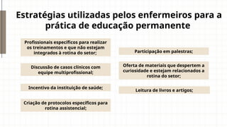 Estratégias utilizadas pelos enfermeiros para a
prática de educação permanente
Profissionais específicos para realizar
os treinamentos e que não estejam
integrados à rotina do setor;
Criação de protocolos específicos para
rotina assistencial;
Incentivo da instituição de saúde;
Participação em palestras;
Leitura de livros e artigos;
Oferta de materiais que despertem a
curiosidade e estejam relacionados a
rotina do setor;
Discussão de casos clínicos com
equipe multiprofissional;
 