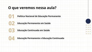 O que veremos nessa aula?
03
02
04
Educação Permanente em Saúde
01 Política Nacional de Educação Permanente
Educação Continuada em Saúde
Educação Permanente x Educação Continuada
 