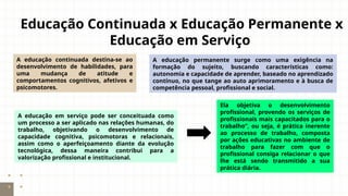 Educação Continuada x Educação Permanente x
Educação em Serviço
A educação continuada destina-se ao
desenvolvimento de habilidades, para
uma mudança de atitude e
comportamentos cognitivos, afetivos e
psicomotores.
A educação permanente surge como uma exigência na
formação do sujeito, buscando características como:
autonomia e capacidade de aprender, baseado no aprendizado
contínuo, no que tange ao auto aprimoramento e à busca de
competência pessoal, profissional e social.
A educação em serviço pode ser conceituada como
um processo a ser aplicado nas relações humanas, do
trabalho, objetivando o desenvolvimento de
capacidade cognitiva, psicomotoras e relacionais,
assim como o aperfeiçoamento diante da evolução
tecnológica, dessa maneira contribui para a
valorização profissional e institucional.
Ela objetiva o desenvolvimento
profissional, provendo os serviços de
profissionais mais capacitados para o
trabalho”, ou seja, é prática inerente
ao processo de trabalho, composta
por ações educativas no ambiente de
trabalho para fazer com que o
profissional consiga relacionar o que
lhe está sendo transmitido a sua
prática diária.
 
