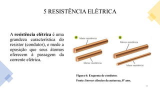5 RESISTÊNCIA ELÉTRICA
A resistência elétrica é uma
grandeza característica do
resistor (condutor), e mede a
oposição que seus átomos
oferecem à passagem da
corrente elétrica.
Figura 6: Esquema de condutor.
Fonte: Inovar ciências da natureza, 8º ano.
10
 