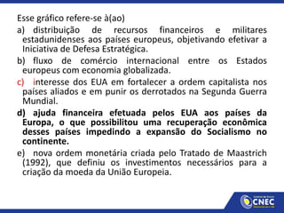 Esse gráfico refere-se à(ao)
a) distribuição de recursos financeiros e militares
estadunidenses aos países europeus, objetivando efetivar a
Iniciativa de Defesa Estratégica.
b) fluxo de comércio internacional entre os Estados
europeus com economia globalizada.
c) interesse dos EUA em fortalecer a ordem capitalista nos
países aliados e em punir os derrotados na Segunda Guerra
Mundial.
d) ajuda financeira efetuada pelos EUA aos países da
Europa, o que possibilitou uma recuperação econômica
desses países impedindo a expansão do Socialismo no
continente.
e) nova ordem monetária criada pelo Tratado de Maastrich
(1992), que definiu os investimentos necessários para a
criação da moeda da União Europeia.
 