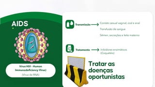 Vírus HIV - Human
Immunodeficiency Virus)
(Vìrus de RNA)
Transmissão
Contato sexual vaginal, oral e anal
Transfusão de sangue
Sêmen, secreções e leite materno
Tratamento Inibidores enzimáticos
(Coquetéis)
 