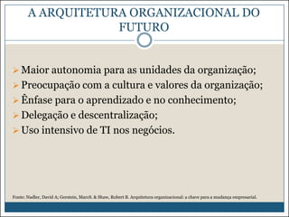 A ARQUITETURA ORGANIZACIONAL DO
FUTURO
 Maior autonomia para as unidades da organização;
 Preocupação com a cultura e valores da organização;

 Ênfase para o aprendizado e no conhecimento;
 Delegação e descentralização;
 Uso intensivo de TI nos negócios.

Fonte: Nadler, David A; Gerstein, MarcS. & Shaw, Robert B. Arquitetura organizacional: a chave para a mudança empresarial.

 