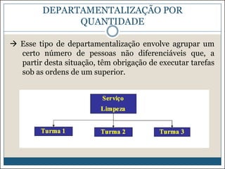 DEPARTAMENTALIZAÇÃO POR
QUANTIDADE
 Esse tipo de departamentalização envolve agrupar um
certo número de pessoas não diferenciáveis que, a
partir desta situação, têm obrigação de executar tarefas
sob as ordens de um superior.

 