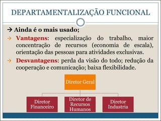 DEPARTAMENTALIZAÇÃO FUNCIONAL
 Ainda é o mais usado;
 Vantagens: especialização do trabalho, maior
concentração de recursos (economia de escala),
orientação das pessoas para atividades exclusivas.
 Desvantagens: perda da visão do todo; redução da
cooperação e comunicação; baixa flexibilidade.
Diretor Geral

Diretor
Financeiro

Diretor de
Recursos
Humanos

Diretor
Industria

 