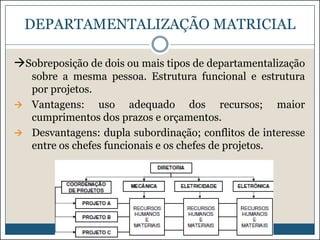 DEPARTAMENTALIZAÇÃO MATRICIAL
Sobreposição de dois ou mais tipos de departamentalização
sobre a mesma pessoa. Estrutura funcional e estrutura
por projetos.
 Vantagens:
uso adequado dos recursos; maior
cumprimentos dos prazos e orçamentos.
 Desvantagens: dupla subordinação; conflitos de interesse
entre os chefes funcionais e os chefes de projetos.

 