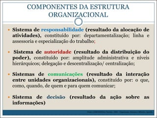 COMPONENTES DA ESTRUTURA
ORGANIZACIONAL
 Sistema de responsabilidade (resultado da alocação de

atividades), constituído por: departamentalização; linha e
assessoria e especialização do trabalho;
 Sistema de autoridade (resultado da distribuição do

poder), constituído por: amplitude administrativa e níveis
hierárquicos; delegação e descentralização/ centralização;
 Sistemas de comunicações (resultado da interação

entre unidades organizacionais), constituído por: o que,
como, quando, de quem e para quem comunicar;
 Sistema

de decisão (resultado da ação sobre as
informações)
Fonte: CAMPANHOLO, Tarcisio. OSM – Organização, Sistemas e Métodos. Apostila.

 