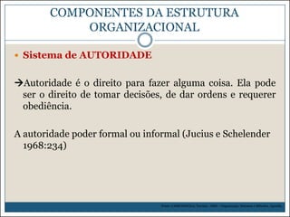 COMPONENTES DA ESTRUTURA
ORGANIZACIONAL
 Sistema de AUTORIDADE

Autoridade é o direito para fazer alguma coisa. Ela pode
ser o direito de tomar decisões, de dar ordens e requerer
obediência.
A autoridade poder formal ou informal (Jucius e Schelender
1968:234)

Fonte: CAMPANHOLO, Tarcisio. OSM – Organização, Sistemas e Métodos. Apostila.

 