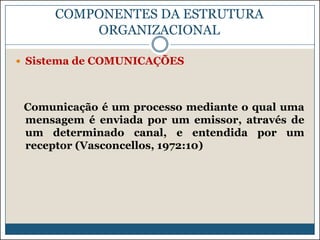COMPONENTES DA ESTRUTURA
ORGANIZACIONAL
 Sistema de COMUNICAÇÕES

Comunicação é um processo mediante o qual uma
mensagem é enviada por um emissor, através de
um determinado canal, e entendida por um
receptor (Vasconcellos, 1972:10)

 