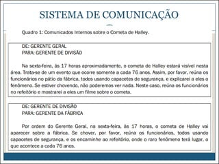 SISTEMA DE COMUNICAÇÃO

 