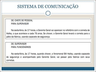 SISTEMA DE COMUNICAÇÃO

 