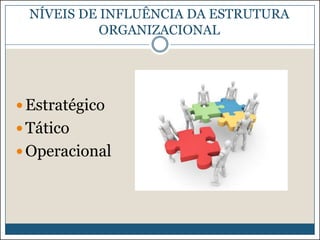 NÍVEIS DE INFLUÊNCIA DA ESTRUTURA
ORGANIZACIONAL

 Estratégico
 Tático
 Operacional

 