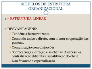 MODELOS DE ESTRUTURA
ORGANIZACIONAL
1 – ESTRUTURA LINEAR
 DESVANTAGENS:
 Tendência burocratizante.
 Comando único e direto, com menor cooperação das

pessoas.
 Comunicação com distorções.
 Sobrecarrega a direção e as chefias. A excessiva
centralização dificulta a substituição do chefe.
 Não favorece a especialização
Picchiai, Djair. Estruturas Organizacionais Modelos. Universidade Federal de São Paulo. (2010)

 