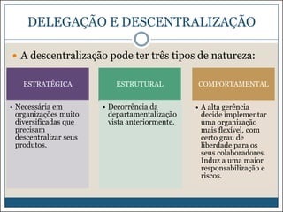 DELEGAÇÃO E DESCENTRALIZAÇÃO
 A descentralização pode ter três tipos de natureza:
ESTRATÉGICA

• Necessária em
organizações muito
diversificadas que
precisam
descentralizar seus
produtos.

ESTRUTURAL

• Decorrência da
departamentalização
vista anteriormente.

COMPORTAMENTAL

• A alta gerência
decide implementar
uma organização
mais flexível, com
certo grau de
liberdade para os
seus colaboradores.
Induz a uma maior
responsabilização e
riscos.

 