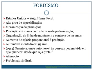 FORDISMO
 Estados Unidos – 1913; Henry Ford;
 Alto grau de especialização;
 Mecanização da produção;
 Produção em massa com alto grau de padronização;

 Organização da linha de montagem e controle de insumos
 Aumento de salário proporcional à produção.
 Automóvel montado em 93 min.

 (1914) Quanto ao meu automóvel, às pessoas podem tê-lo em

qualquer cor, desde que seja preta!”
 Alienação
 Problemas sindicais
http://arquivos.unama.br/nead/gol/gol_adm_2mod/evol_pensamento_adm/pdf/epa
_impresso_aula05.pdf

 