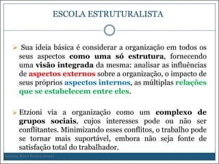 ESCOLA ESTRUTURALISTA

 Sua ideia básica é considerar a organização em todos os

seus aspectos como uma só estrutura, fornecendo
uma visão integrada da mesma: analisar as influências
de aspectos externos sobre a organização, o impacto de
seus próprios aspectos internos, as múltiplas relações
que se estabelecem entre eles.
 Etzioni via a organização como um complexo de

grupos sociais, cujos interesses pode ou não ser
conflitantes. Minimizando esses conflitos, o trabalho pode
se tornar mais suportável, embora não seja fonte de
satisfação total do trabalhador.
Ferreira, Reis e Pereira (2000)

 