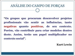ANÁLISE DO CAMPO DE FORÇAS

“Os grupos que procuram desenvolver projetos
profissionais vão sentir as influências, tanto

negativas quanto positivas, de seu contexto.
Porém, vão contribuir para criar modelos dentro
deste. Assim, terão um papel multiplicador no
contexto social”.
Kurt Lewin

 