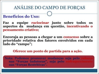 ANÁLISE DO CAMPO DE FORÇAS
Benefícios do Uso:
Faz a equipe raciocinar junto sobre todos os
aspectos da mudança em questão, incentivando o
pensamento criativo;
Encoraja as pessoas a chegar a um consenso sobre a
prioridade relativa dos fatores envolvidos em cada
lado do “campo”;
Oferece um ponto de partida para a ação.
Nota: Podemos promover mudanças seja pelo reforço
nas “Forças Indutoras”, seja pelo enfraquecimento
nas “Forças Restritivas”.

 