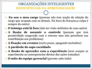 ORGANIZAÇÕES INTELIGENTES
DEFICIÊNCIAS NA APRENDIZAGEM
 Eu sou o meu cargo (pessoas não tem noção da relação do









cargo que ocupam com os demais. Na hora do fracasso,a culpa é
sempre do outro)
O inimigo está lá fora (não ter visão sistêmica de suas ações)
A ilusão de assumir o controle (pessoas que tem
proatividade exagerada com o externo mas não percebem sua
contribuição aos problemas)
A fixação em eventos (curto prazo, apagando incêndios)
A parábola do sapo escaldado
A ilusão de aprender com a experiência (nem sempre se
experimenta as consequencias diretas das ações tomadas)
O mito da equipe gerencial (gerente sabe tudo)

 