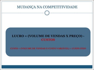 MUDANÇA NA COMPETITIVIDADE

LUCRO = (VOLUME DE VENDAS X PREÇO) CUSTOS
CUSTO = (VOLUME DE VENDAS X CUSTO VARIÁVEL) + CUSTO FIXO

 