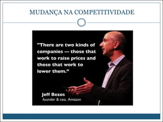 MUDANÇA NA COMPETITIVIDADE

 