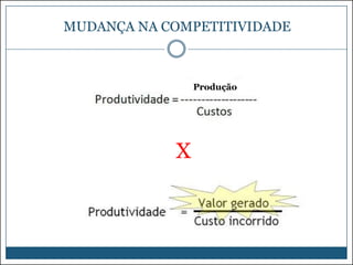 MUDANÇA NA COMPETITIVIDADE

Produção

X

 
