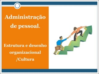 Administração
de pessoal.

Estrutura e desenho
organizacional
/Cultura

 