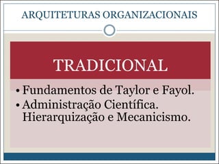ARQUITETURAS ORGANIZACIONAIS

TRADICIONAL
• Fundamentos de Taylor e Fayol.
• Administração Científica.
Hierarquização e Mecanicismo.

 