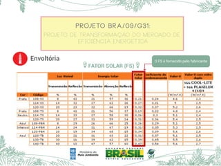 Projeto BRA/09/G31:
Projeto de Transformação do Mercado de
Eficiência Energética
Envoltória
FATOR SOLAR (FS)
O FS é fornecido pelo fabricante
 