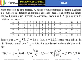 INFERÊNCIA ESTATÍSTICA:
Teoria da Estimação - Intervalar
Taxa
10
0
Wadiley Nascimento (Mestre em Estatística) Telm.: (+239) 980 1045 / 905 88 42 E-mail: wadmiguel547@yahoo.com
Num processo de uma fábrica, 72 peças foram escolhidas de forma aleatória
e o número de defeitos encontrado em cada peça se encontra na tabela
abaixo. Construa um intervalo de confiança, com 𝛼 = 0,05, para a taxa de
defeitos nas peças.
Temos que መ
𝜆 =
1
72
σ𝑖=1
𝑛
𝑋𝑖 = 0,64. Para 𝛼 = 0,05, temos pela tabela da
distribuição normal que 𝑍0
,
025
= 1,96. Então, o intervalo de confiança é dado
por
𝐼𝐶 𝜆, 1 − 𝛼 = 0,64 − 1,96
0,64
72
; 0,64 − 1,96
0,64
72
= 0,455; 0,825 .
0 0 1 0 2 0 0 0 0 1 0 0
0 0 1 0 3 1 0 2 0 1 2 1
1 0 0 0 0 1 0 1 1 1 5 1
0 0 2 0 0 1 0 3 0 0 0 2
0 2 1 0 0 1 0 0 0 0 2 1
0 2 0 0 0 1 0 0 0 1 0 1
 