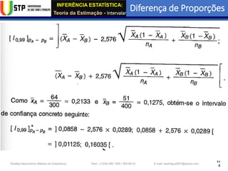 INFERÊNCIA ESTATÍSTICA:
Teoria da Estimação - Intervalar
Diferença de Proporções
11
0
Wadiley Nascimento (Mestre em Estatística) Telm.: (+239) 980 1045 / 905 88 42 E-mail: wadmiguel547@yahoo.com
 
