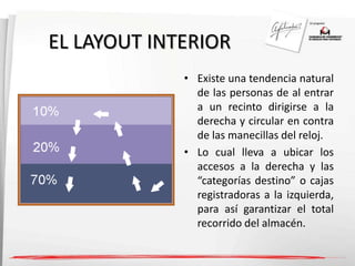 EL LAYOUT INTERIOR 
• Existe una tendencia natural 
de las personas de al entrar 
a un recinto dirigirse a la 
derecha y circular en contra 
de las manecillas del reloj. 
• Lo cual lleva a ubicar los 
accesos a la derecha y las 
“categorías destino” o cajas 
registradoras a la izquierda, 
para así garantizar el total 
recorrido del almacén. 
 