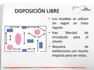 DISPOSICIÓN LIBRE 
• Los muebles se utilizan 
sin seguir un trazo 
regular. 
• Hay libertad de 
circulación para el 
cliente 
• Requiere de 
exhibiciones con mucho 
impacto para ser vistas. 
 