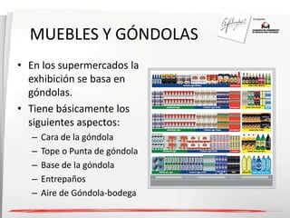 MUEBLES Y GÓNDOLAS 
• En los supermercados la 
exhibición se basa en 
góndolas. 
• Tiene básicamente los 
siguientes aspectos: 
– Cara de la góndola 
– Tope o Punta de góndola 
– Base de la góndola 
– Entrepaños 
– Aire de Góndola-bodega 
 