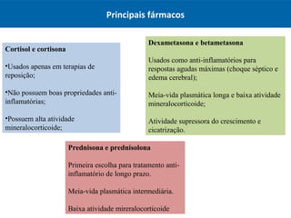Principais fármacos
Cortisol e cortisona
•Usados apenas em terapias de
reposição;
•Não possuem boas propriedades anti-
inflamatórias;
•Possuem alta atividade
mineralocorticoide;
Prednisona e prednisolona
Primeira escolha para tratamento anti-
inflamatório de longo prazo.
Meia-vida plasmática intermediária.
Baixa atividade mireralocorticoide
Dexametasona e betametasona
Usados como anti-inflamatórios para
respostas agudas máximas (choque séptico e
edema cerebral);
Meia-vida plasmática longa e baixa atividade
mineralocorticoide;
Atividade supressora do crescimento e
cicatrização.
 