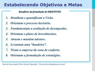 Detalham e quantificam a Visão. Orientam o processo decisório. Fundamentam a avaliação de desempenho. Orientam o plano de investimentos. Atraem e mantêm talentos. Levantam uma “bandeira”. Tiram a empresa da zona de conforto. Orientam a formulação de estratégias. Benefícios da formulação de OBJETIVOS: Paulo de Vasconcelos Filho e Dernizo Pagnocelli – “Construindo estratégias para vencer” Estabelecendo Objetivos e Metas 