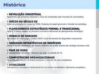 REVOLUÇÃO INDUSTRIAL Surgimento das primeiras indústrias e início da competição pelo mercado de commodities. INÍCIO DO SÉCULO XX Início da produção em massa de FORD. Mudança do papel gerencial e inclusão da estratégia. PLANEJAMENTO ESTRATÉGICO FORMAL E TRADICIONAL Após a II Guerra surgem os primeiros conceitos tradicionais de planejamento estratégico. MODELO DE HARVARD Na década de 1960 surge a análise SWOT como ferramenta de diagnóstico empresarial. UNIDADES ESTRATÉGICAS DE NEGÓCIOS Ansoff e Steiner introduzem um modelo dinâmico de gestão através das  strategic business units . FASE DE OURO O planejamento estratégico alcançou seu auge na década de 70. COMPETÊNCIAS ORGANIZACIONAIS Os professores Hamel e Prahalad adotaram o conceito de  core competence . ATUALIDADE Planejamento estratégico indispensável em um mundo globalizado e altamente competitivo. Histórico 