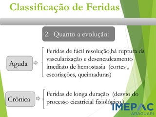 Classificação de Feridas
2. Quanto a evolução:
Aguda
Crônica
Feridas de fácil resolução,há ruptura da
vascularização e desencadeamento
imediato de hemostasia (cortes ,
escoriações, queimaduras)
Feridas de longa duração (desvio do
processo cicatricial fisiológico.)
 