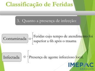 Classificação de Feridas
3. Quanto a presença de infecção:
Contaminada
Infectada
Feridas cujo tempo de atendimento foi
superior a 6h após o trauma
Presença de agente infeccioso local.
 
