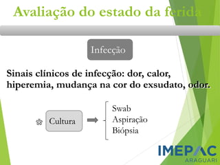 Avaliação do estado da ferida
Infecção
Sinais clínicos de infecção: dor, calor,
hiperemia, mudança na cor do exsudato, odor.
Cultura
Swab
Aspiração
Biópsia
 