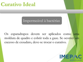 Impermeável à bactérias
Os esparadrapos devem ser aplicados como uma
moldura de quadro e cobrir toda a gaze. Se ocorrer um
excesso de exsudato, deve-se trocar o curativo.
Curativo Ideal
 