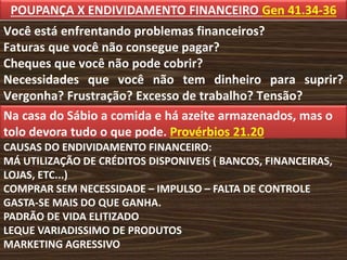 Você está enfrentando problemas financeiros?
Faturas que você não consegue pagar?
Cheques que você não pode cobrir?
Necessidades que você não tem dinheiro para suprir?
Vergonha? Frustração? Excesso de trabalho? Tensão?
Na casa do Sábio a comida e há azeite armazenados, mas o
tolo devora tudo o que pode. Provérbios 21.20
POUPANÇA X ENDIVIDAMENTO FINANCEIRO Gen 41.34-36
CAUSAS DO ENDIVIDAMENTO FINANCEIRO:
MÁ UTILIZAÇÃO DE CRÉDITOS DISPONIVEIS ( BANCOS, FINANCEIRAS,
LOJAS, ETC...)
COMPRAR SEM NECESSIDADE – IMPULSO – FALTA DE CONTROLE
GASTA-SE MAIS DO QUE GANHA.
PADRÃO DE VIDA ELITIZADO
LEQUE VARIADISSIMO DE PRODUTOS
MARKETING AGRESSIVO
 