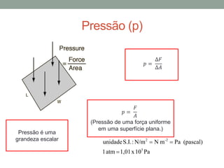 Pressão (p)
𝑝 =
∆𝐹
∆𝐴
(Pressão de uma força uniforme
em uma superfície plana.)
𝑝 =
𝐹
𝐴
Pa10x1,01atm1
(pascal)PamNN/m:S.I.unidade
5
-22


Pressão é uma
grandeza escalar
 